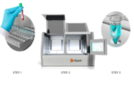 Compact XL – Automated DNA/RNA & Pre PCR Mix